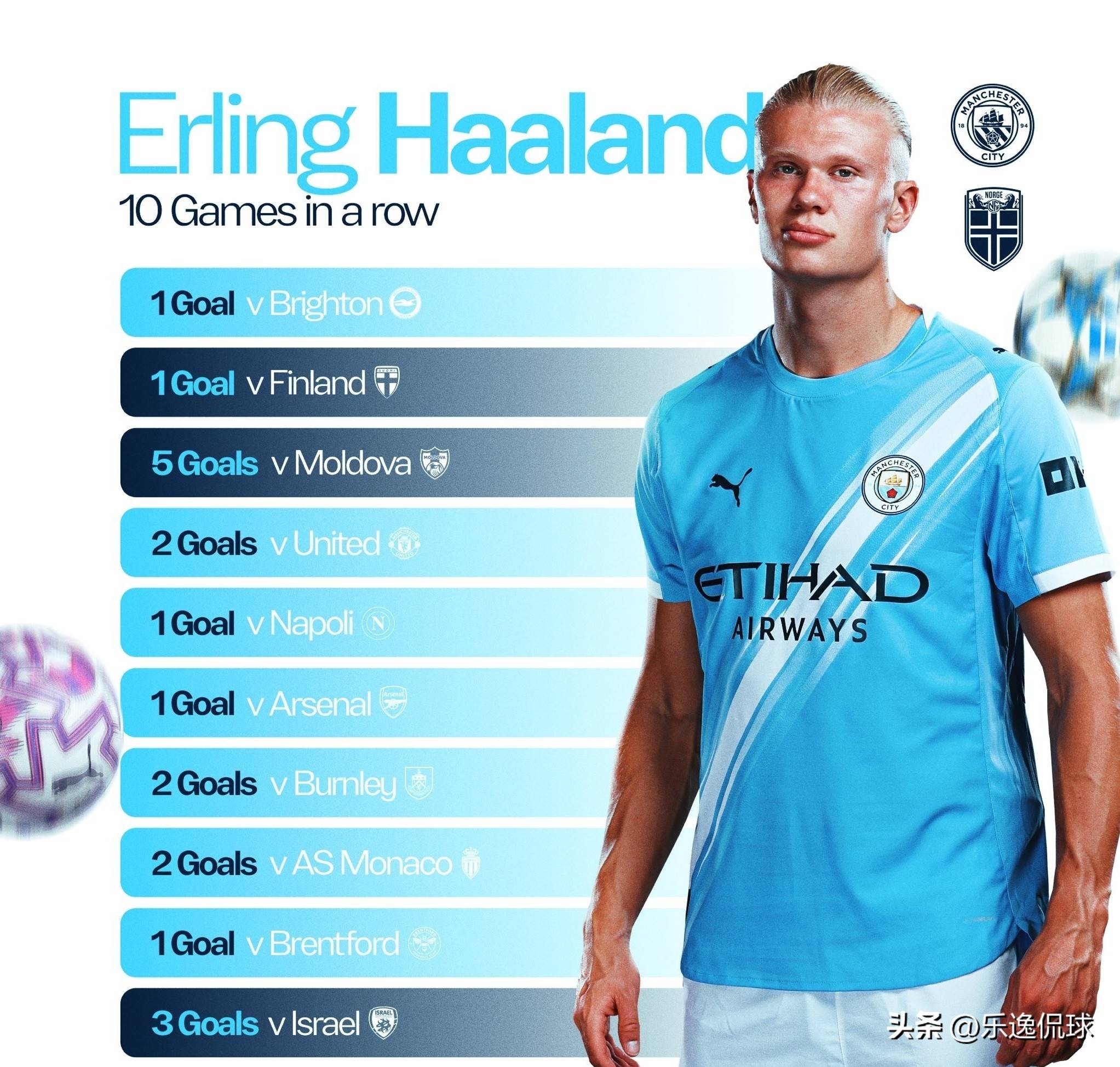 球探：班巴合同明夏到期，尤文、米兰、国米和罗马有意免签他