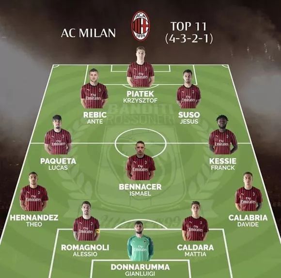 帕尔马2-1维罗纳，马特奥-佩莱格里诺独中两元