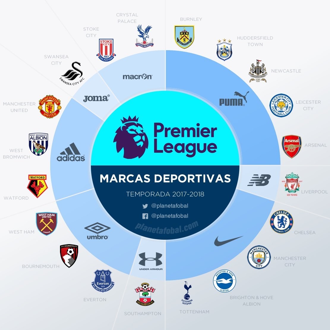 利物浦欧冠客场取分战平切尔西（欧冠客战切尔西，利物浦带走一分）