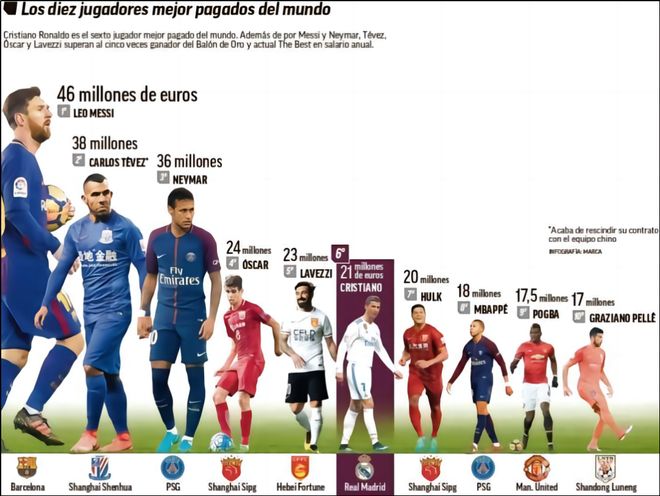 小蜘蛛：我现在在马竞感觉良好，我一直在那条想要更多的路上（小蜘蛛：在马竞我感觉很好，始终在追求更多）